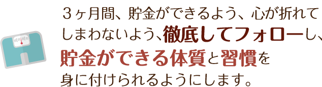 ３ヶ月間徹底してフォローし、貯金ができる体質と習慣を身に付けられるようにします。